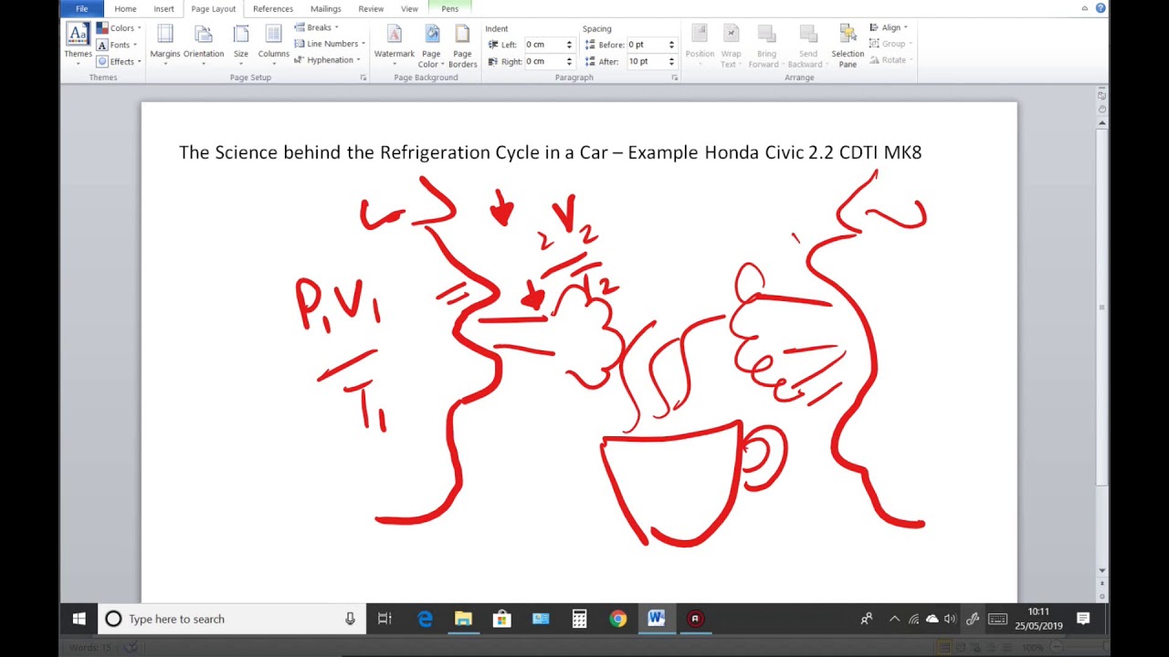 How Do Air Conditioners Work on Cars?