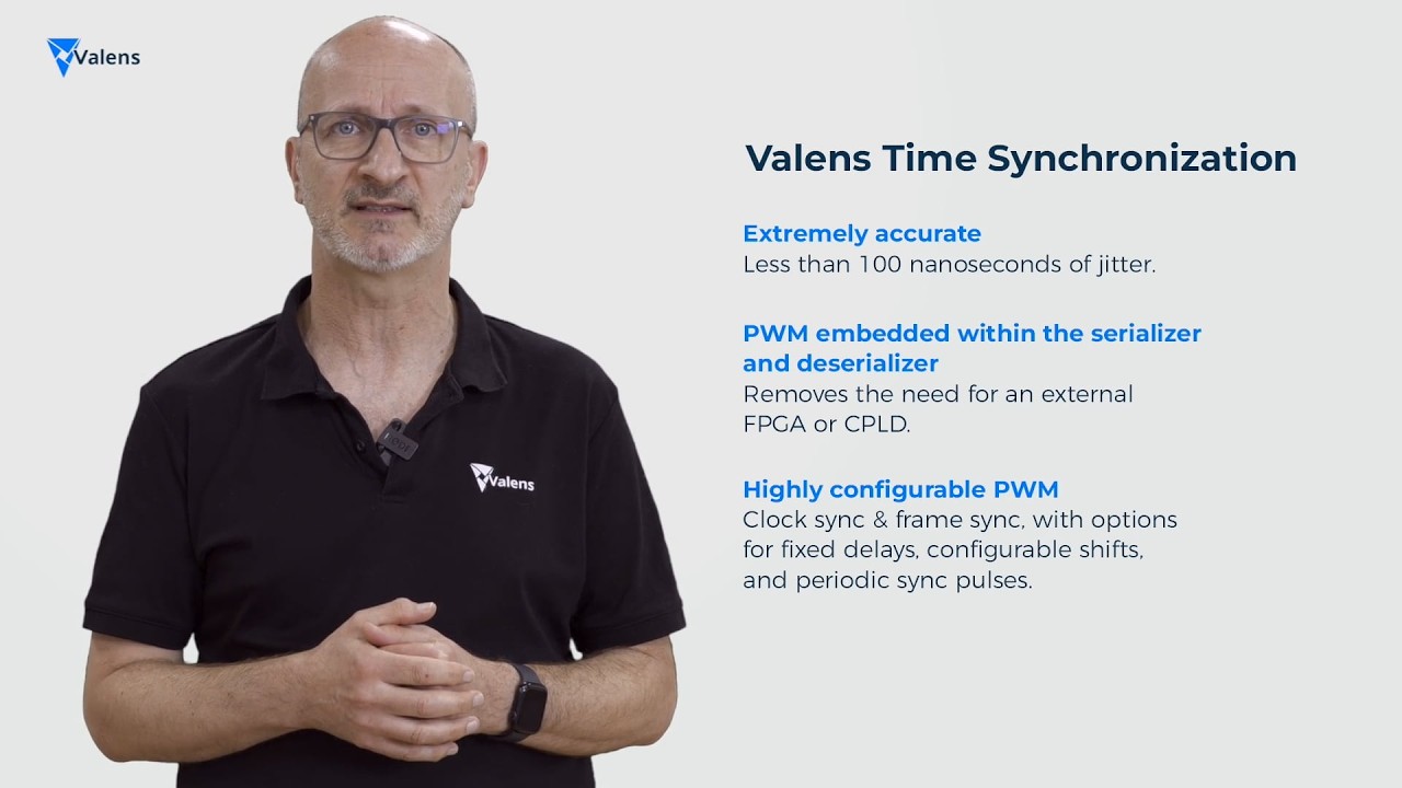 Accurate Time Synchronization for Sensor Fusion
