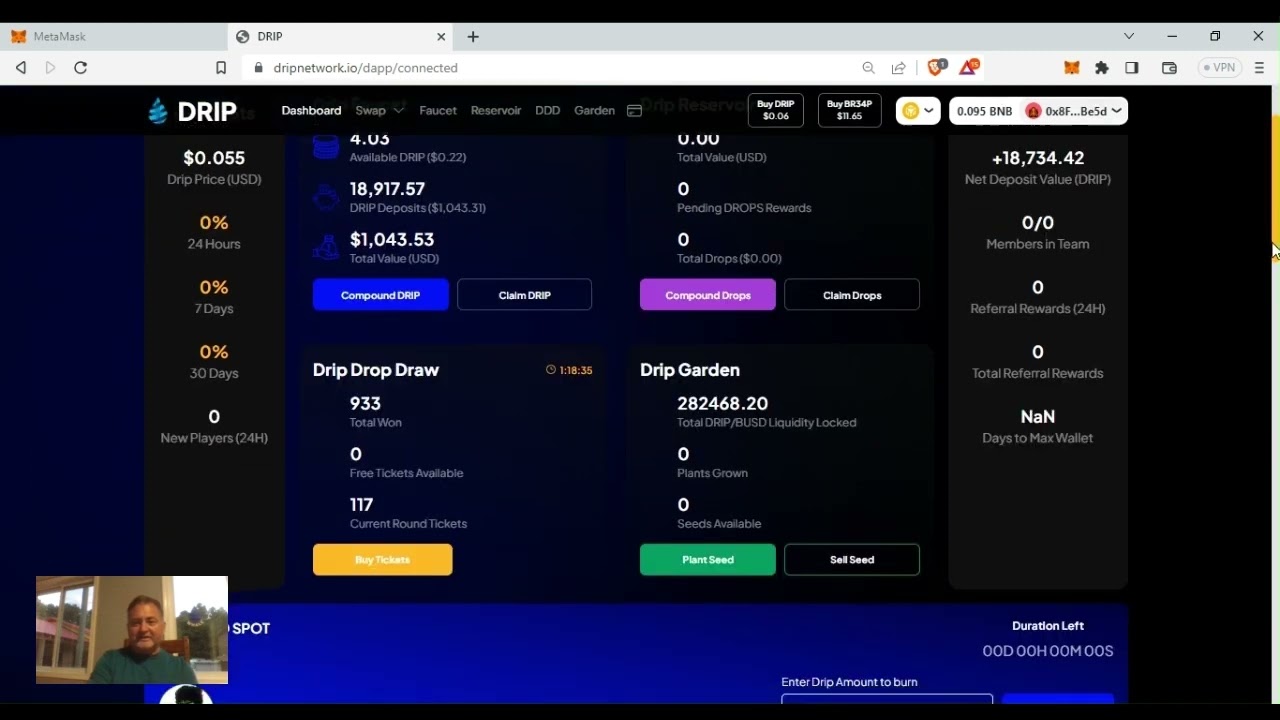 Drip Network What a Community!!!