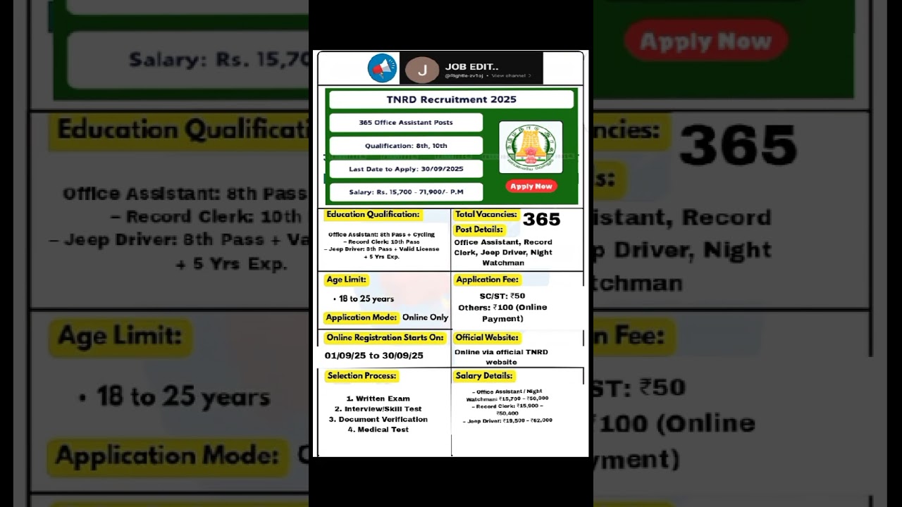 TNRD Office Assistant, Clerk, Driver, Watchman Recruitment 2025 