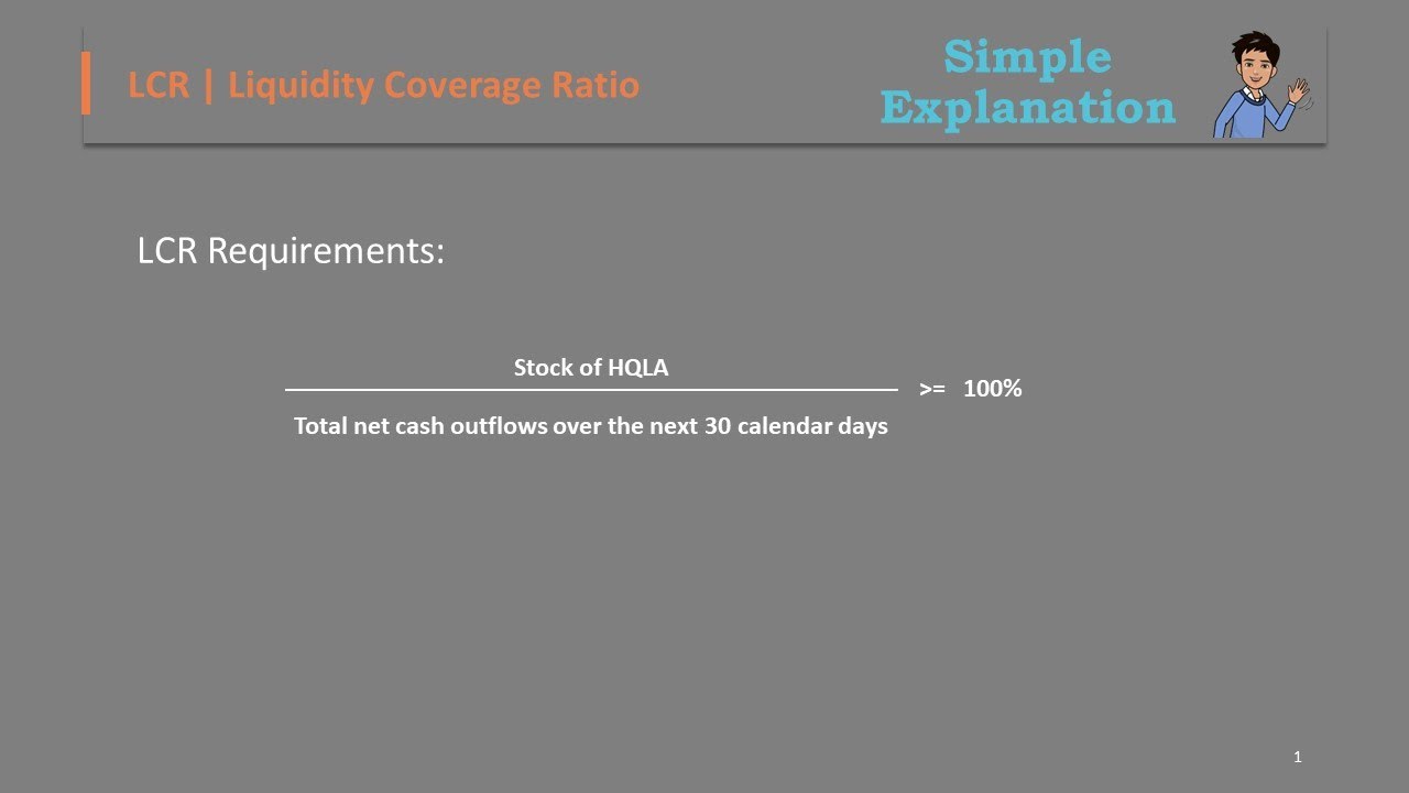 LCR -  Liquidity Coverage Ratio: a Simple explanation
