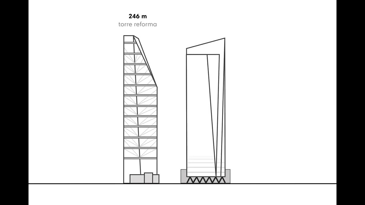 University Tower | La torre residencial más alta de reforma
