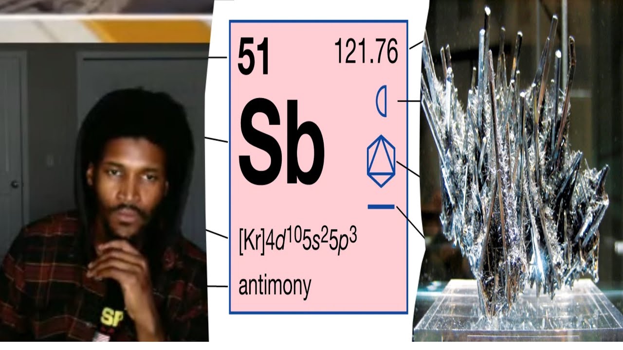 THE UNKNOWN CRITICAL MINERAL: ANTIMONY