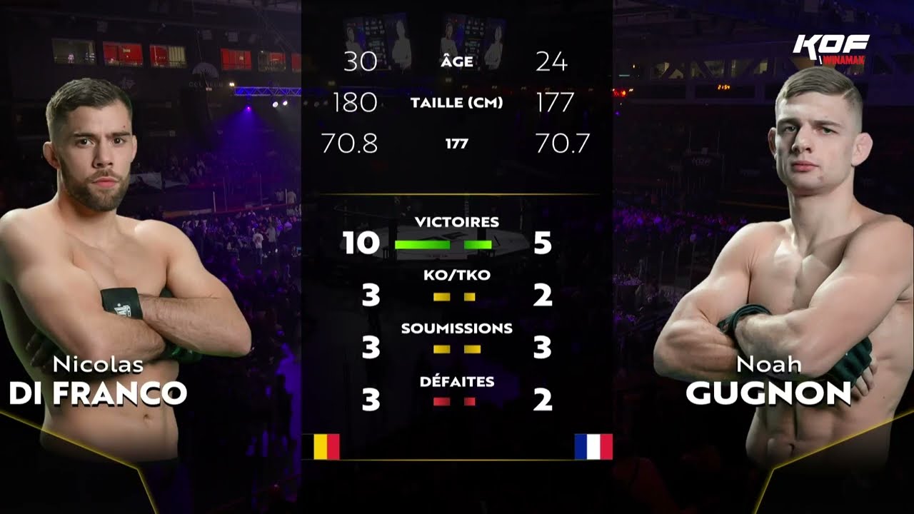 Nicolas Di Franco vs Noah Gugnon | MMA | KOF11