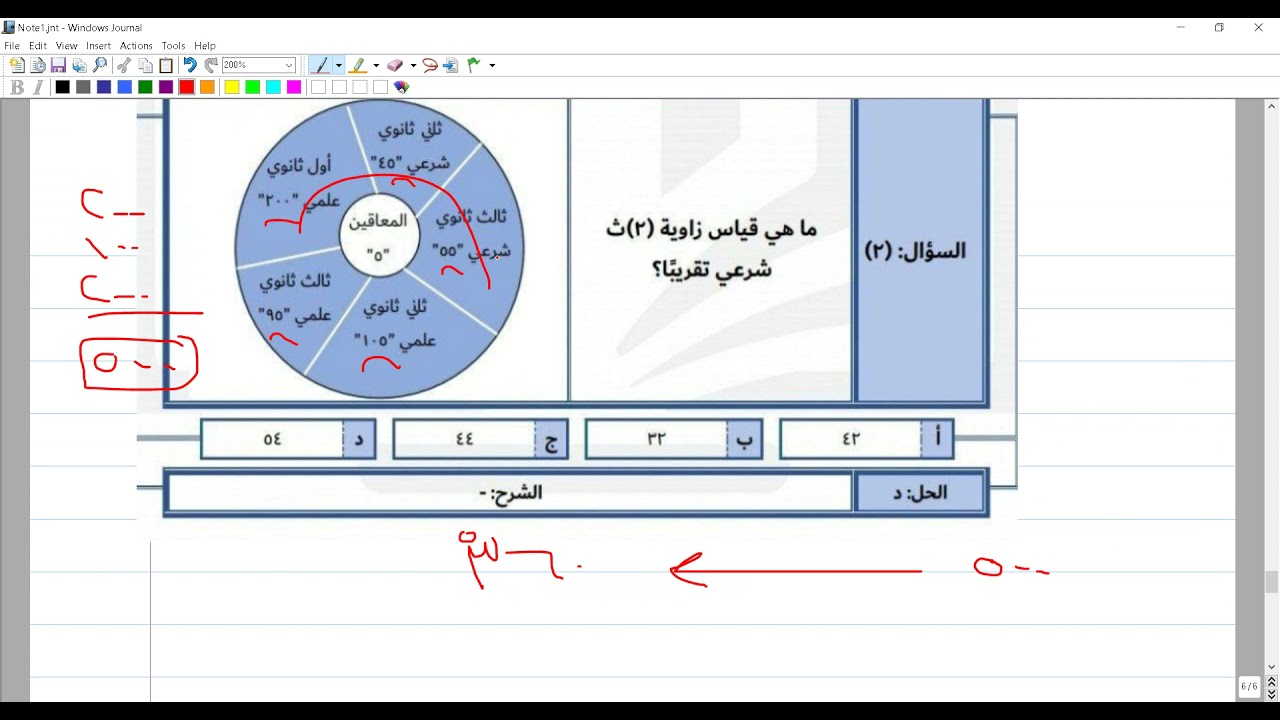 ماهي قياس 2ث شرعي تقريبا؟