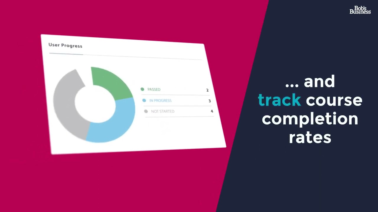 Get to Know Bob&rsquo;s Compliance