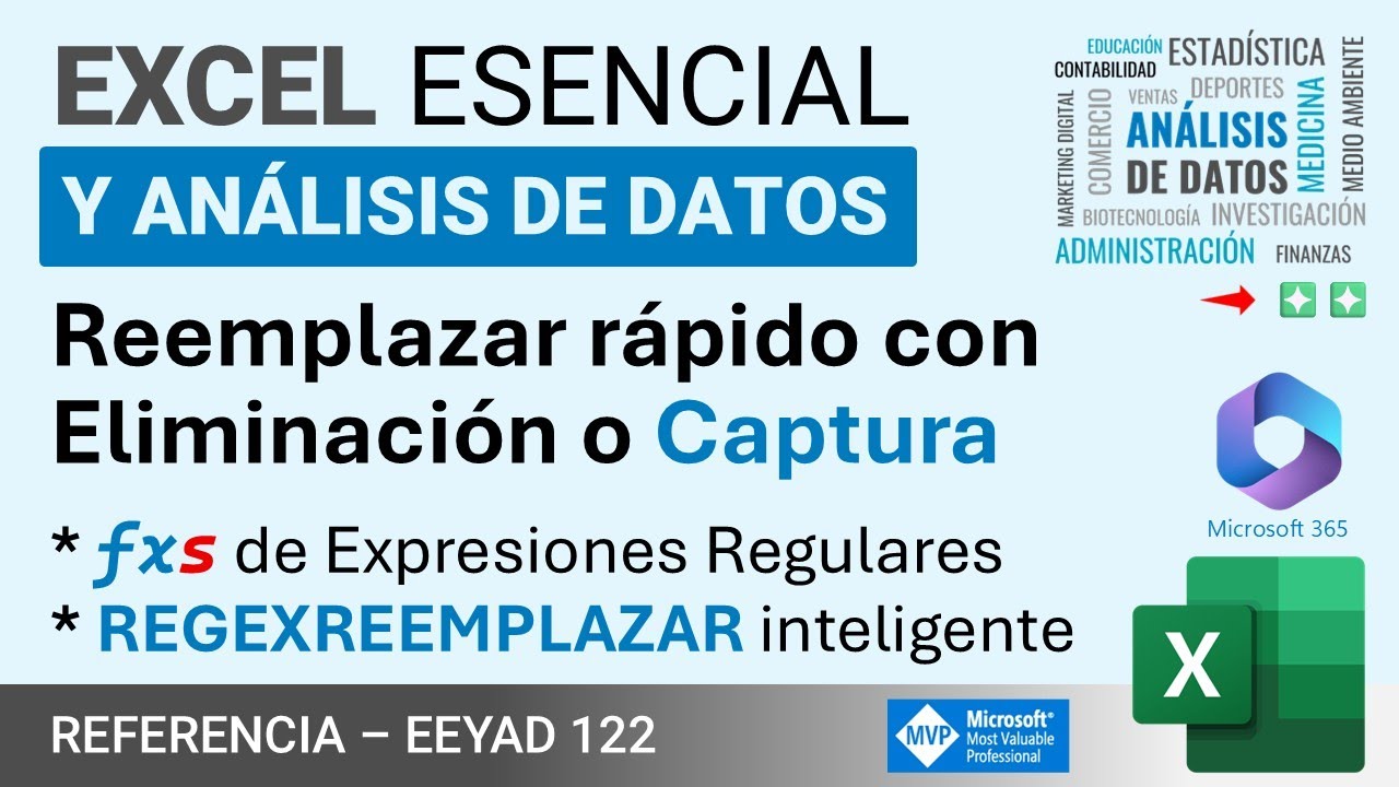 La Técnica 100% efectiva que debes Dominar Hoy: Reemplazo por Eliminación o Captura