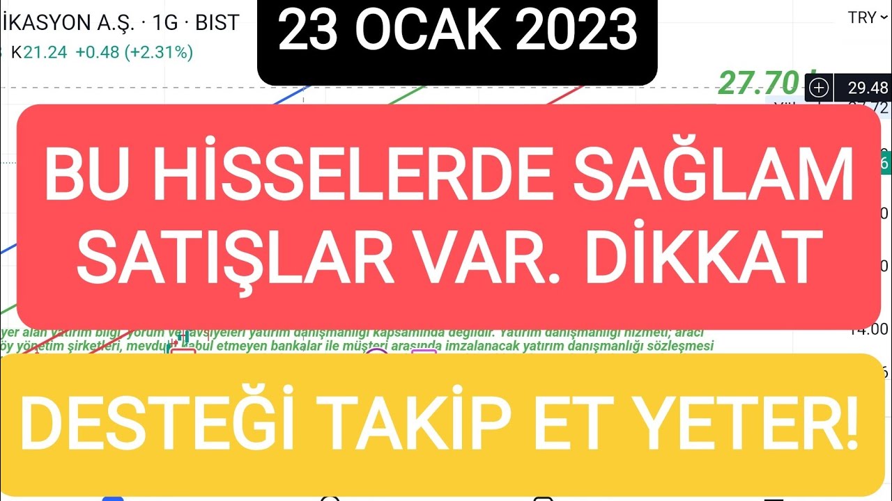 Grafik analizin de en iyi alım/satım tekniği, #TTKOM Teknik ve Takas Analizi #hisseanaliz #borsa