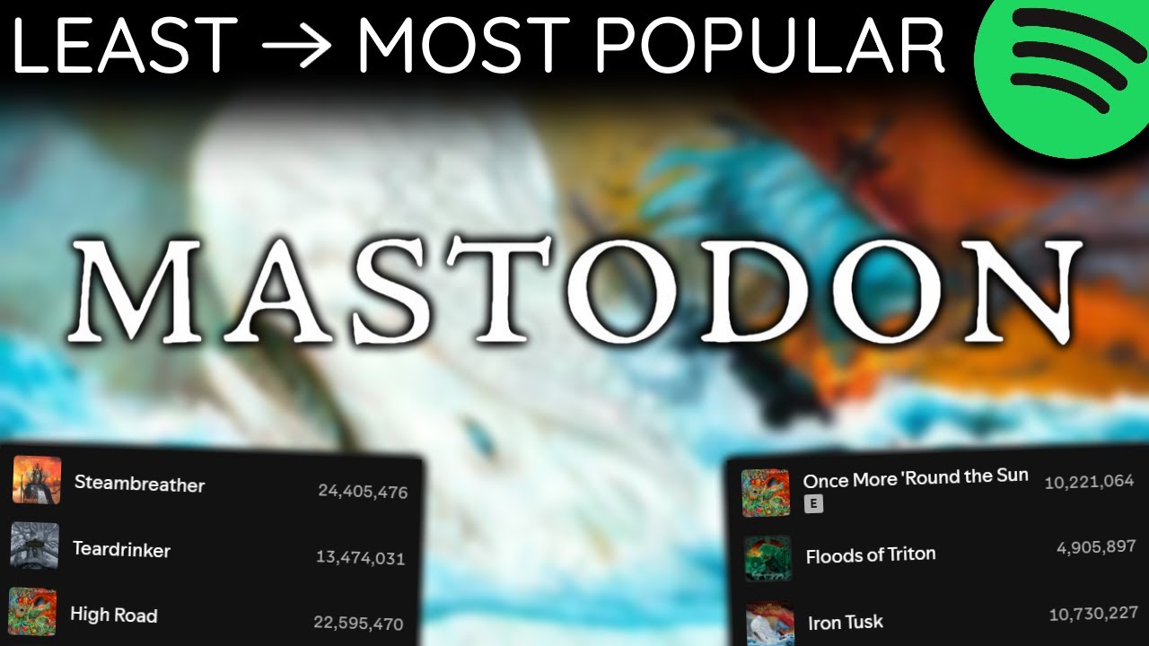 Every MASTODON Song LEAST TO MOST PLAYED [2025]