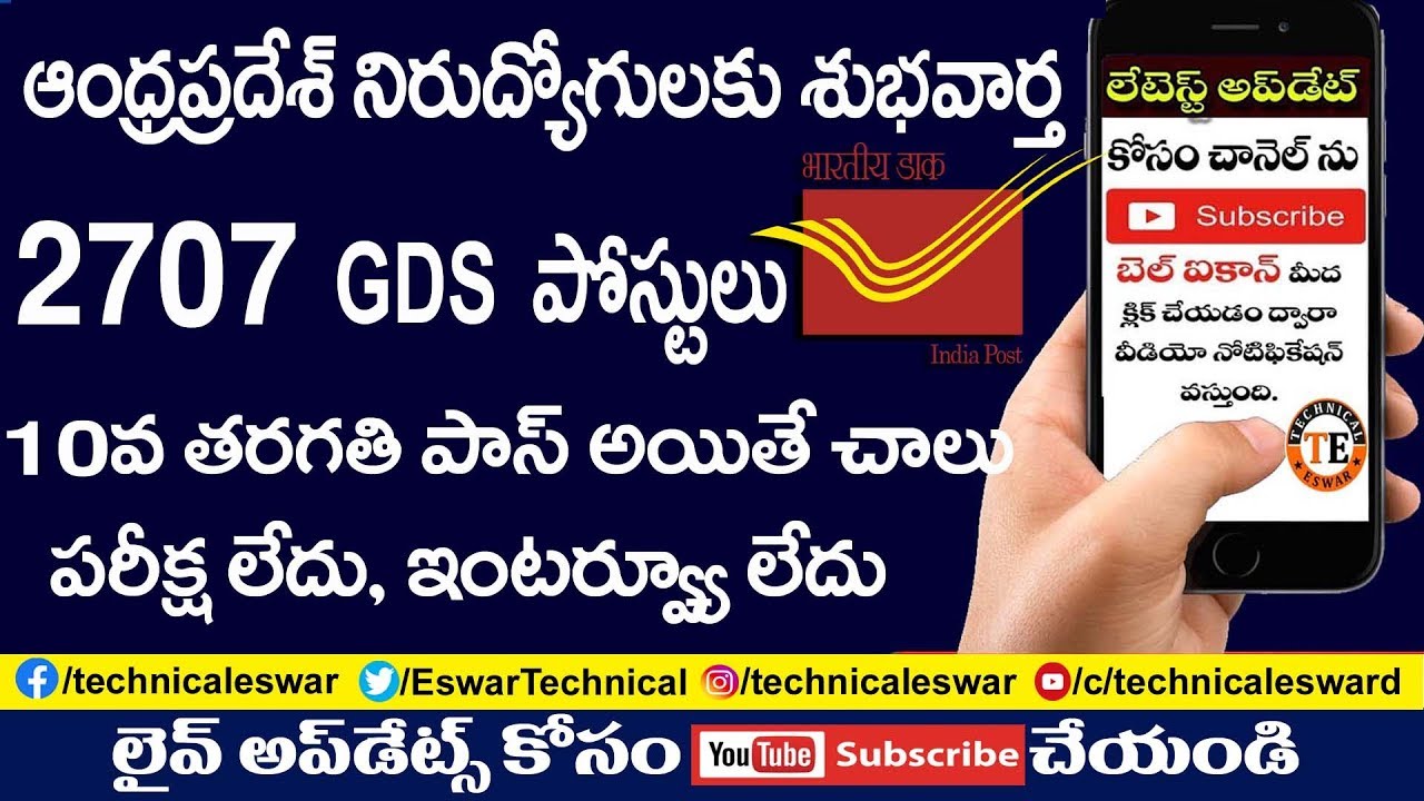 Andhrapradesh Postal GDS Recruitment 2019, ap postal jobs 2019, AP Postal jobs, Apply AP Postal Jobs