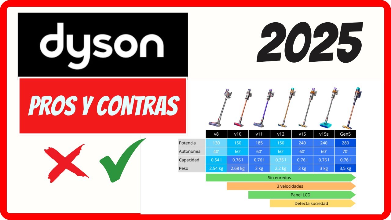 Dyson ✅ PROS y ❌ CONTRAS | Aspiradoras sin cable (v8/v10/v11/v12/v15 Detect /Gen5detect)