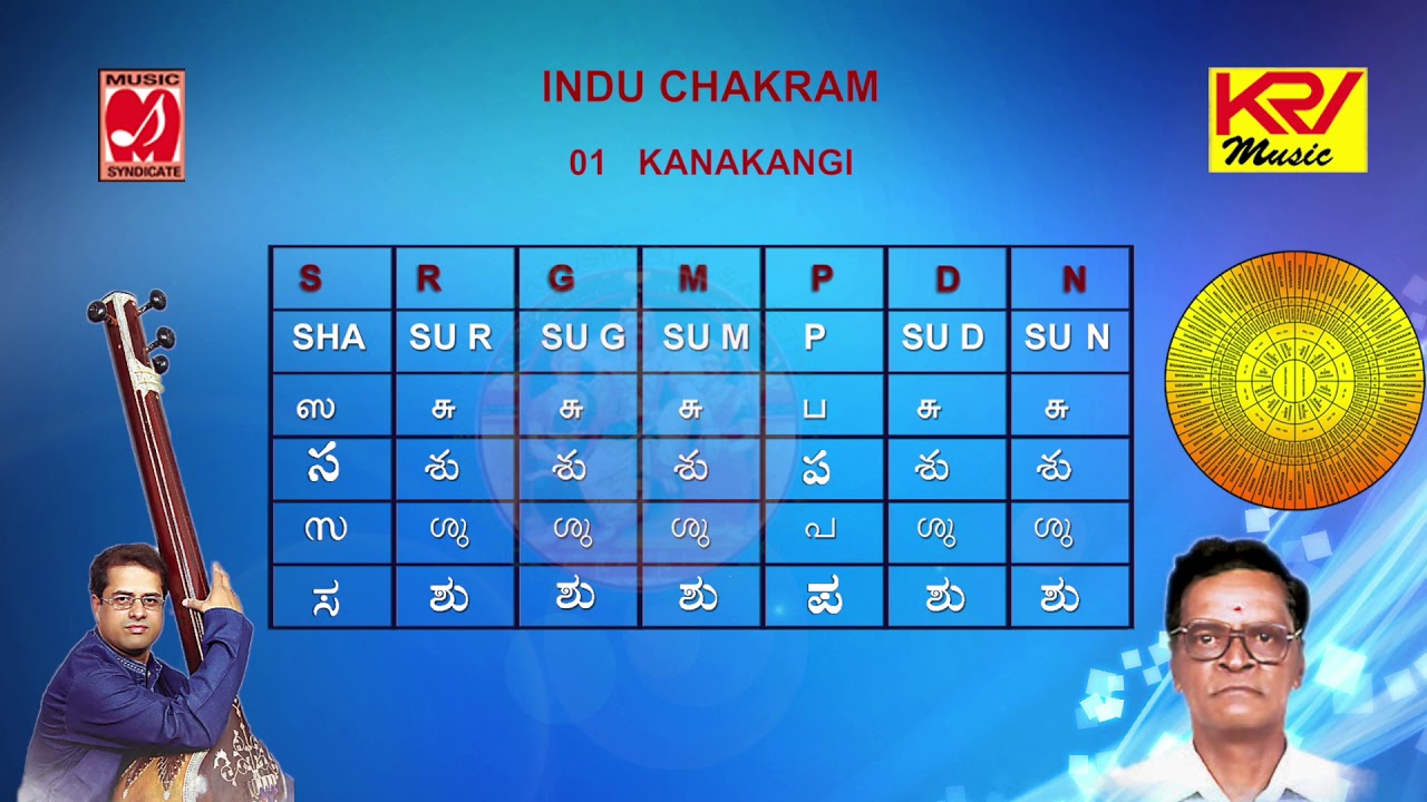 01 | Kanakangi | Indu Chakra | Melakarta Ragas | Indian Classical | Listen Learn Sing | G Srikanth |