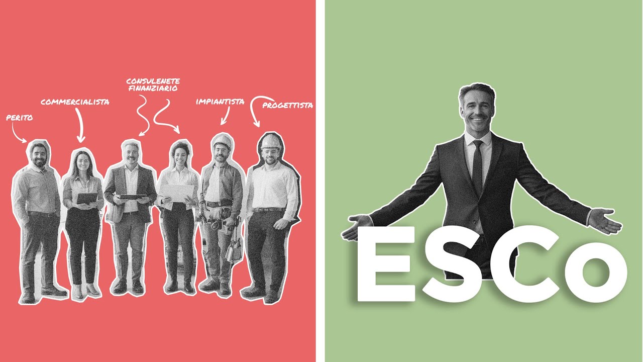 Cosa sono le ESCo? | RiESCo