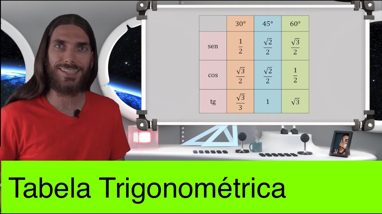 Tabela Trigonométrica - Arcos Notáveis | Trigonometria Rafa Jesus