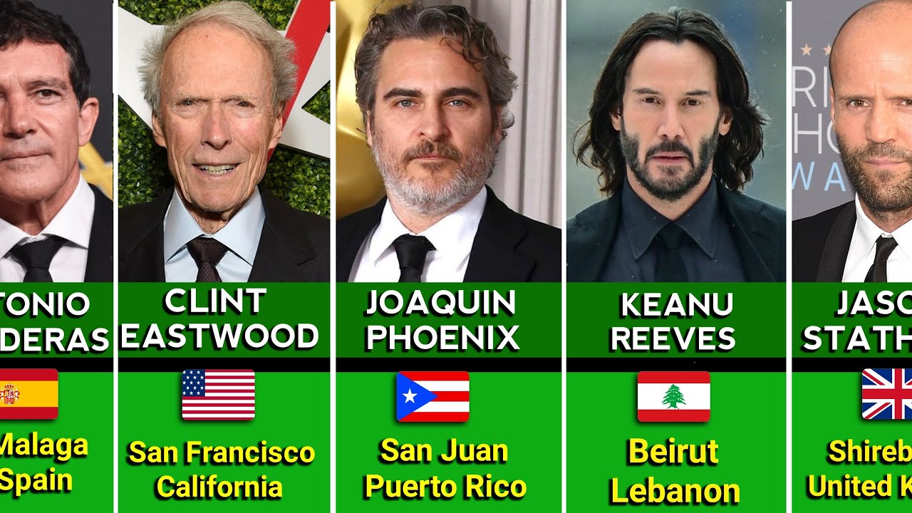 The Birthplace City Of Famous Hollywood Actors