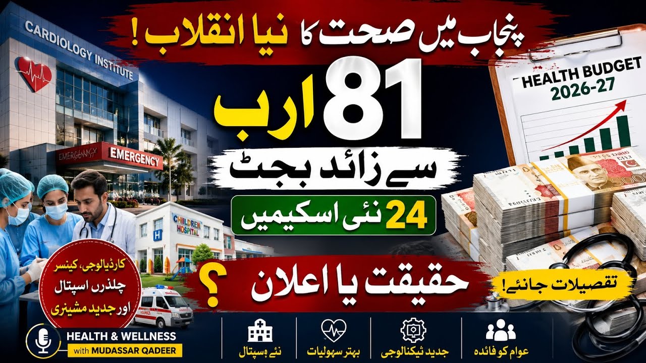 Punjab Health Budget 2026-27 81 Billion Healthcare Projects Explained | Health & Wellness Podcast.