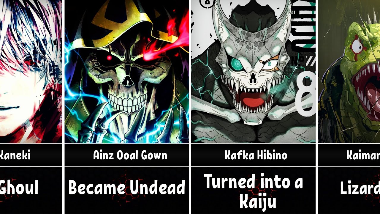 Anime MC who Turned into Monsters