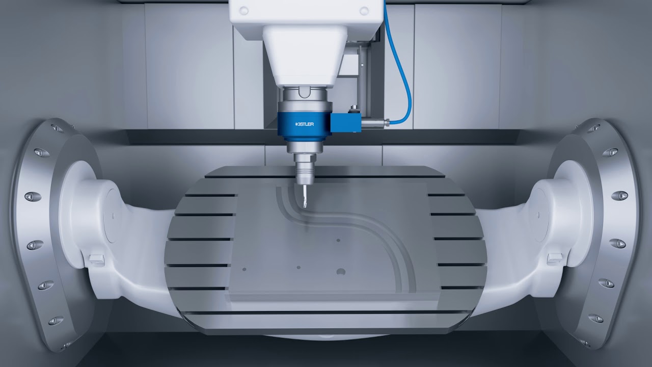 Cutting force measurement with Dynamometer RCD from Kistler