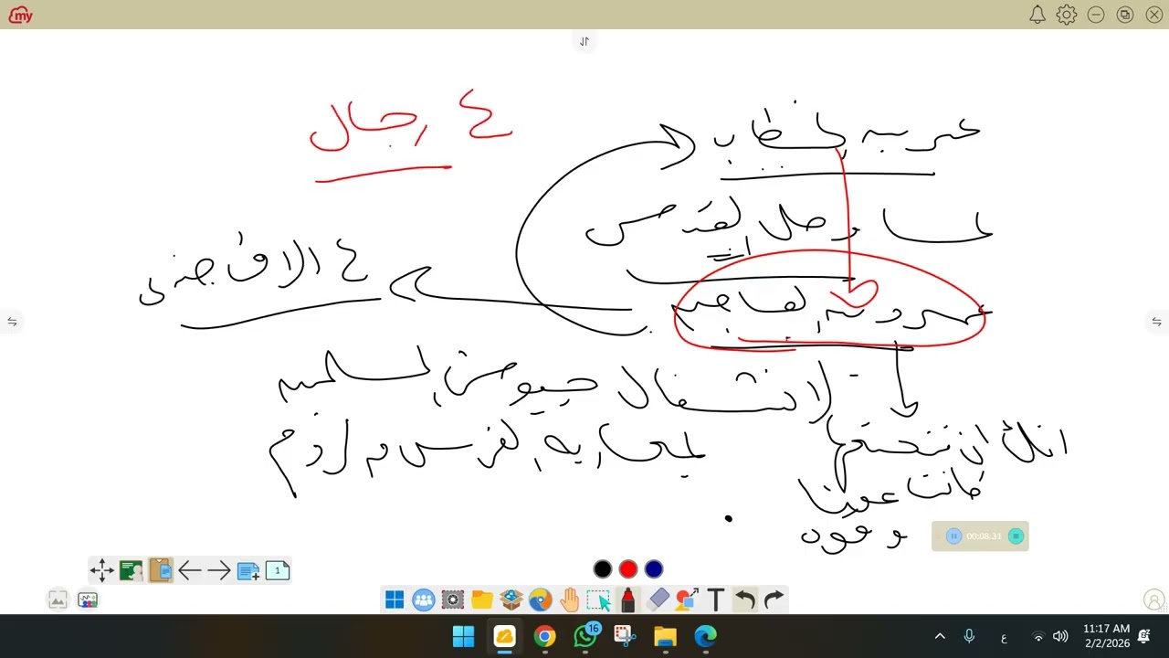 فتح مصر 2ث