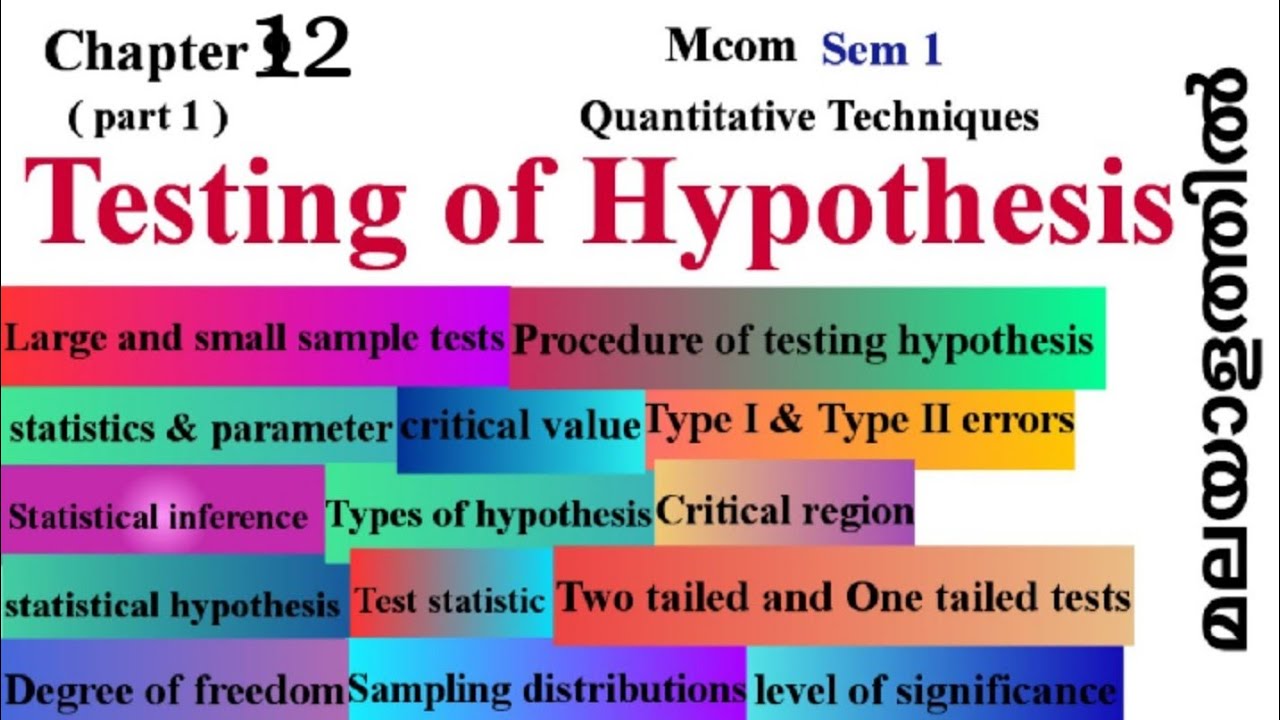 Testing of hypothesis /quantitative techniques /part 1
