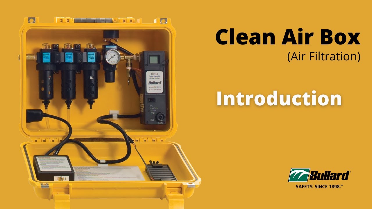 Point-of-attachment-Air Filtration and Carbon Monoxide Monitoring: Clean Air Box ⎜Introduction