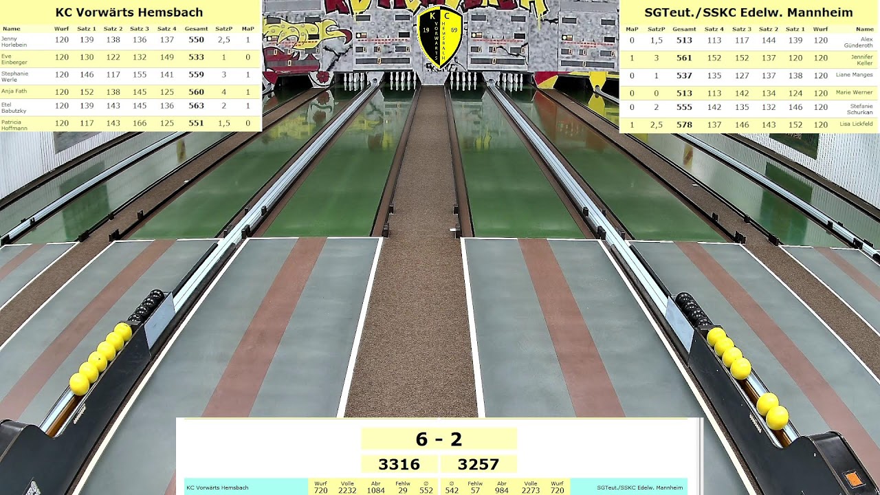 KC Vorwärts Hemsbach vs. SG Teutonia/Edelweiss Mannheim