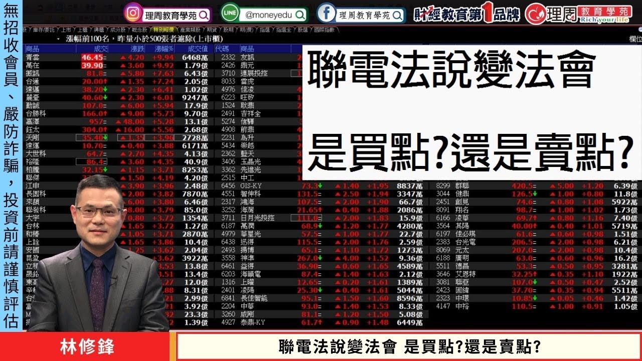 聯電法說變法會 是買點?還是賣點? | 莊家今日想幹嘛 林修鋒 2026/01/29
