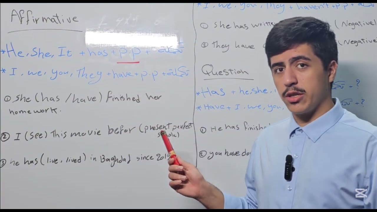 انجليزي الاول متوسط/اليونت الثالث/الدرس الاول/المضارع التام البسيط present perfect simple 