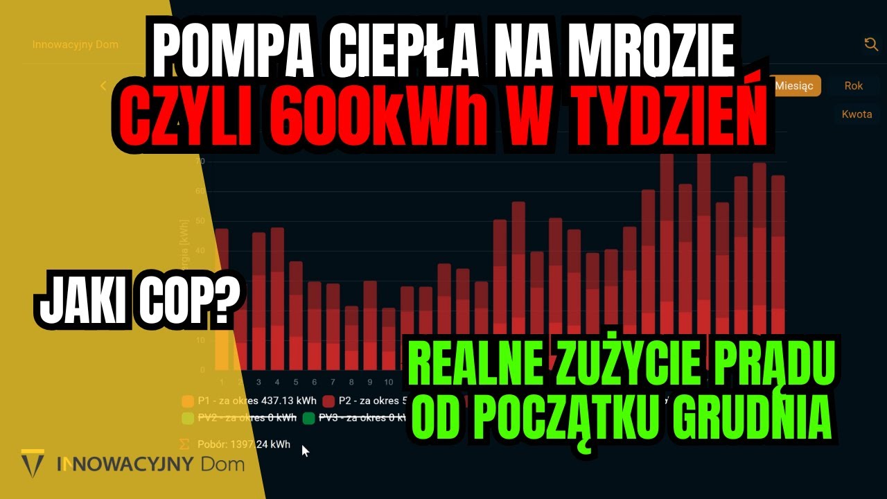 PRAWDZIWE ZUŻYCIE PRĄDU - Jak radzi sobie nasza pompa ciepła ACOND Grandis R w trudnych warunkach?