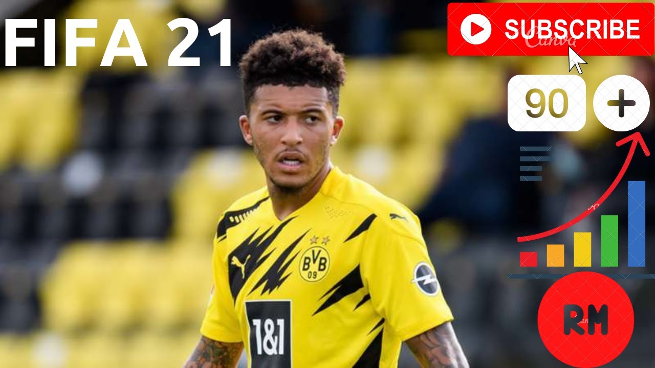 TOP 10 BEST RIGHT MIDFIELDERS IN FIFA 21 CAREER MODE