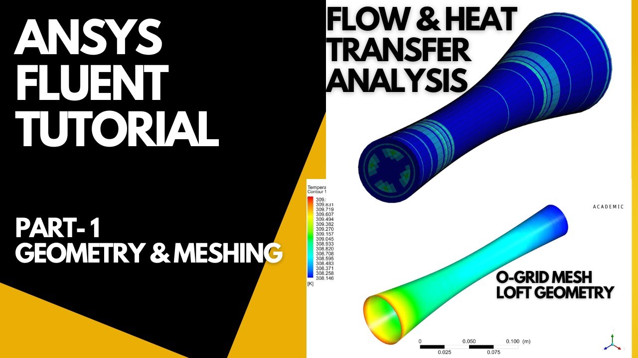 ANSYS Fluent Tutorial | Flow & Heat Transfer Analysis in a Pipe of varying Cross-section | Part 1/2