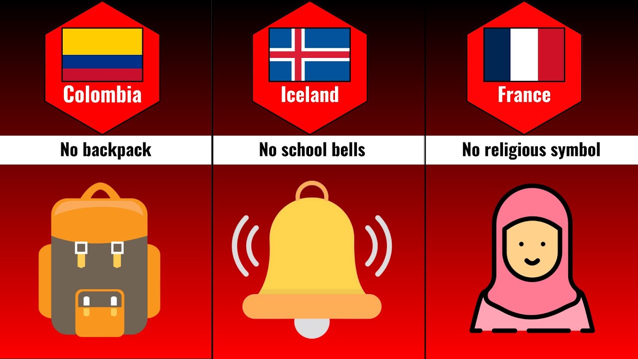 Unusual school rules around the world
