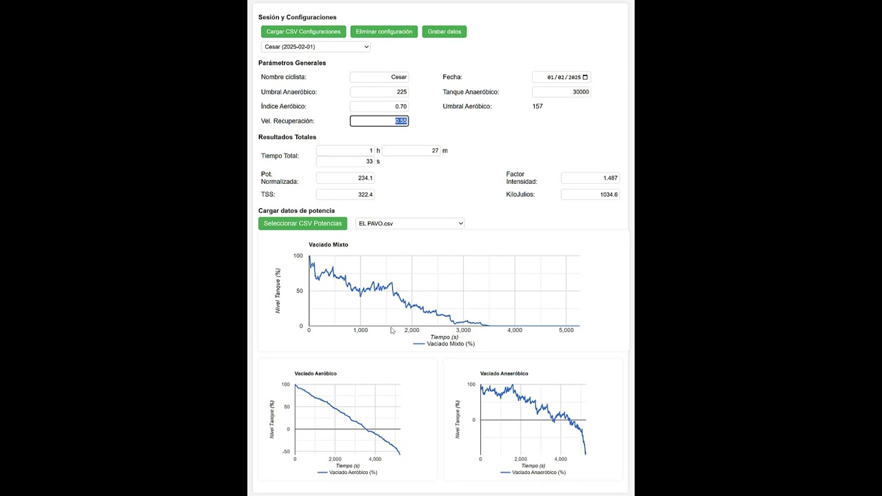 VOLATA Analisis de archivos FIT