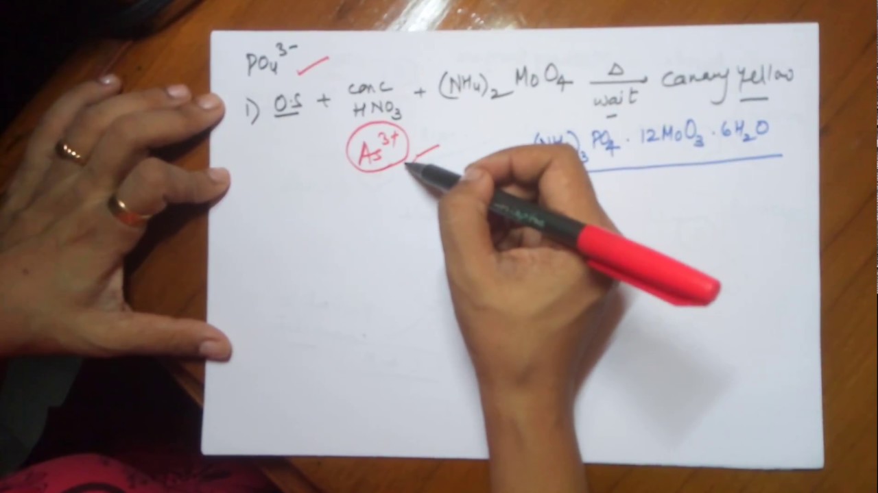 Anion analysis part -3 by Seema  Makhijani