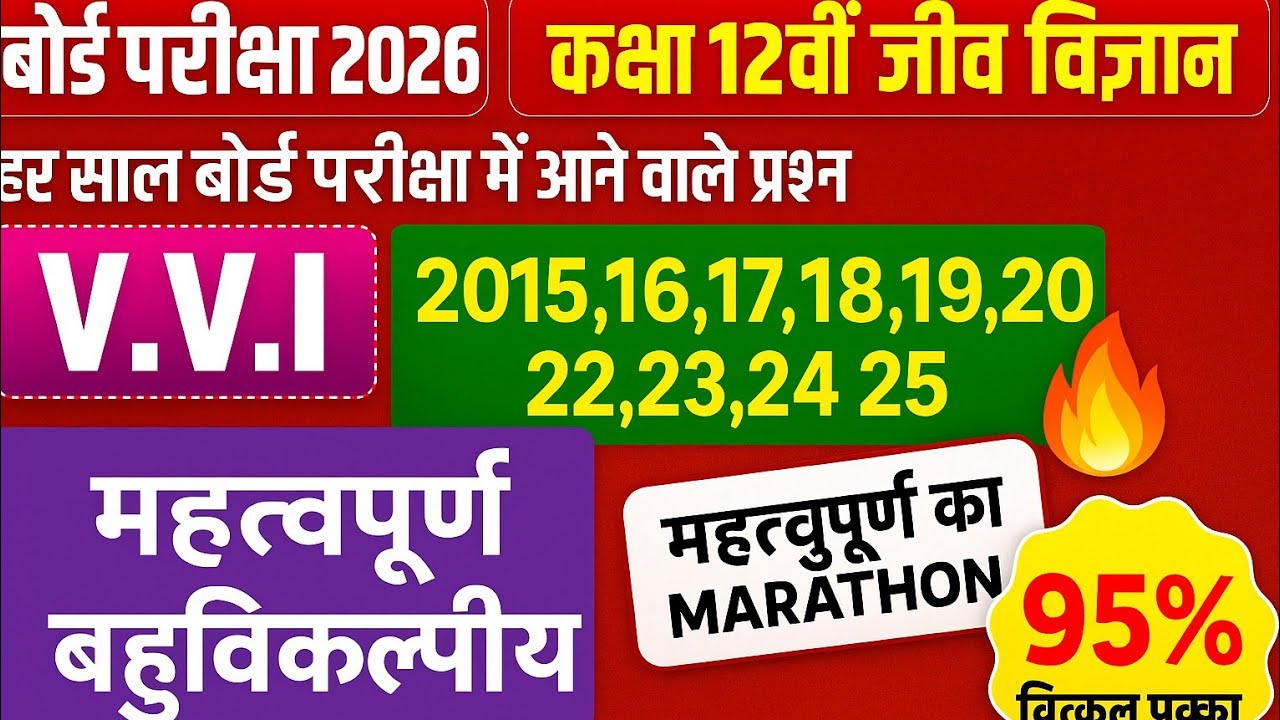 UP Board Class 12 Biology | Most Important MCQs for Board Exam 2026 | Hindi Medium |UpBoard 