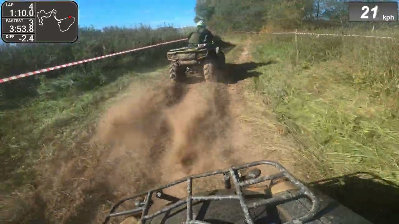 F7 Challenge Класс Stock 17 09 23