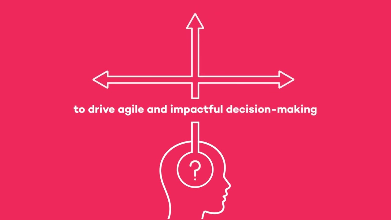 Fynapse: Transform time-consuming processes into real-time decision making.