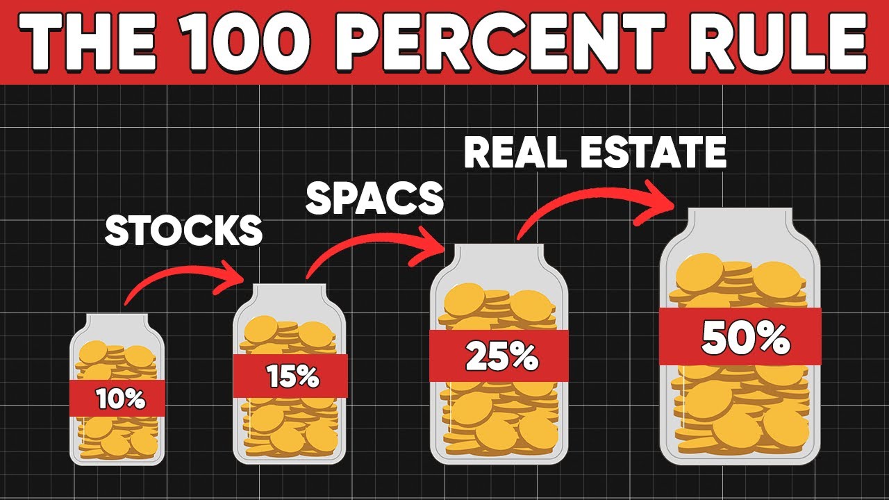 5 REAL Ways Rich People AVOID Paying Taxes