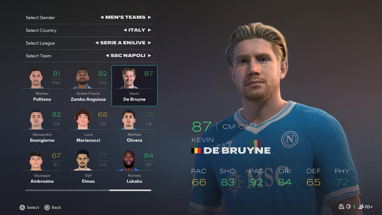 EA FC 26 Serie A Player Faces And Ratings ( PS5 PRO)