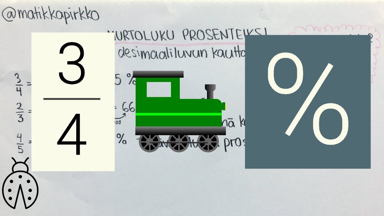 Murtoluku prosenteiksi 🚂 Tsuku-tsuku! // Matikkapirkko