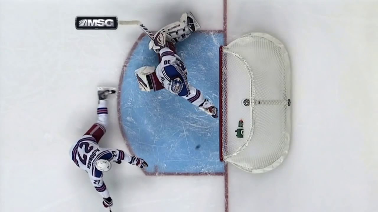 The Best and Worst of Henrik Lundqvist