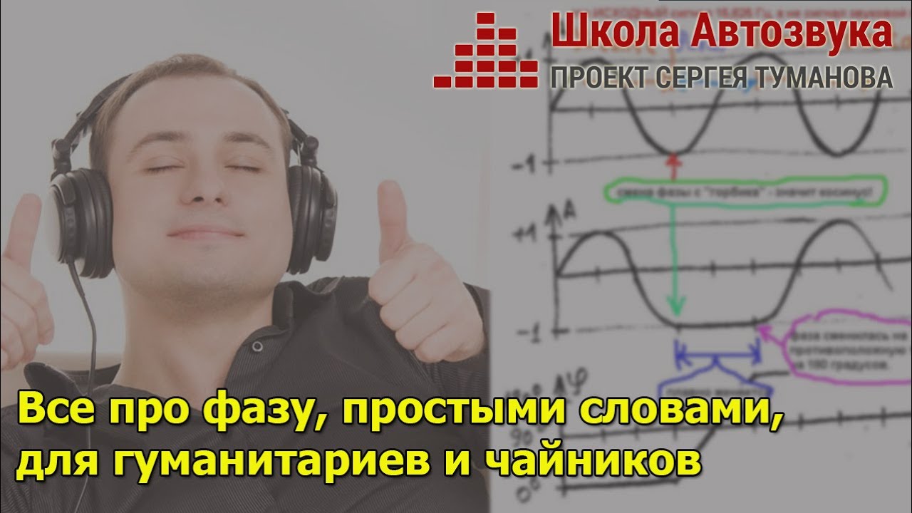 Все про фазу, простыми словами для гуманитариев и чайников