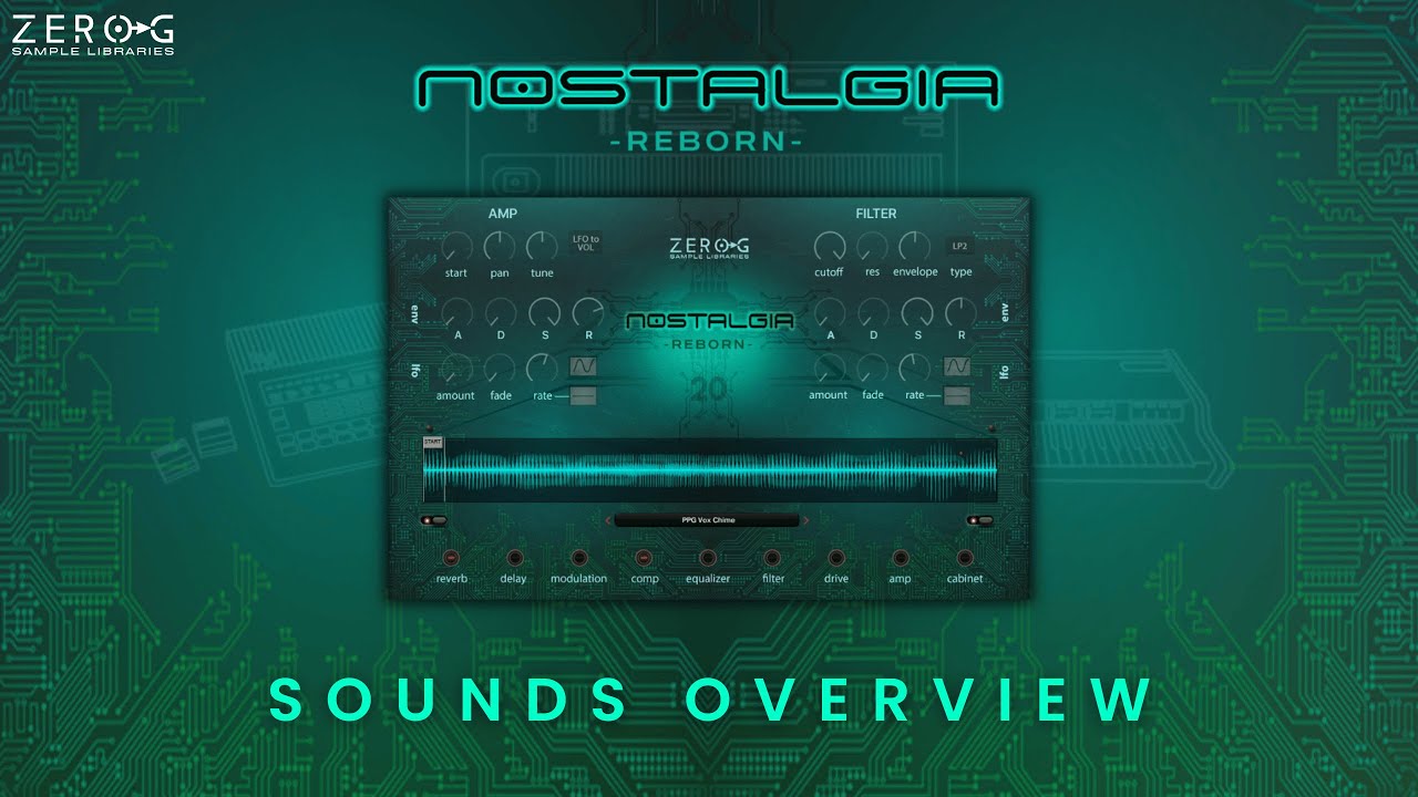 Zero-G Nostalgia Reborn - Sounds Overview