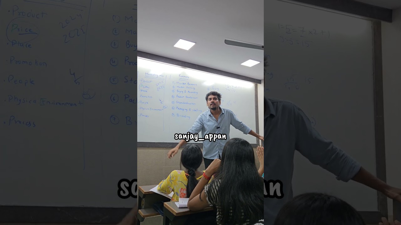 Functions of Marketing | Ganapati Bappa Style | Sanjay Appan 