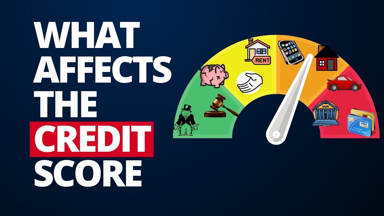 The Impact of Different Types of Debt on Your Credit Score Explained