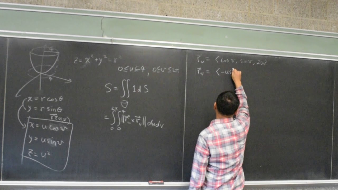 Surface area of a paraboloid