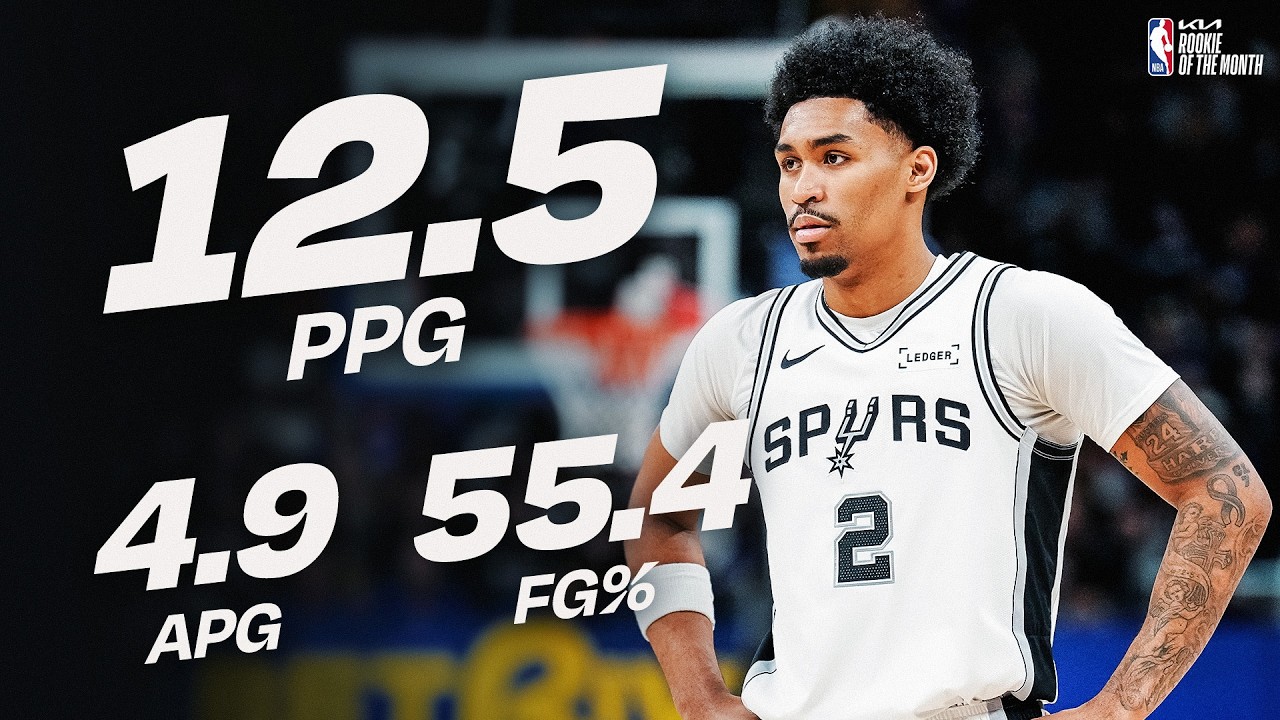 Dylan Harper Named @Kia America Western Confernce Rookie of the Month for February