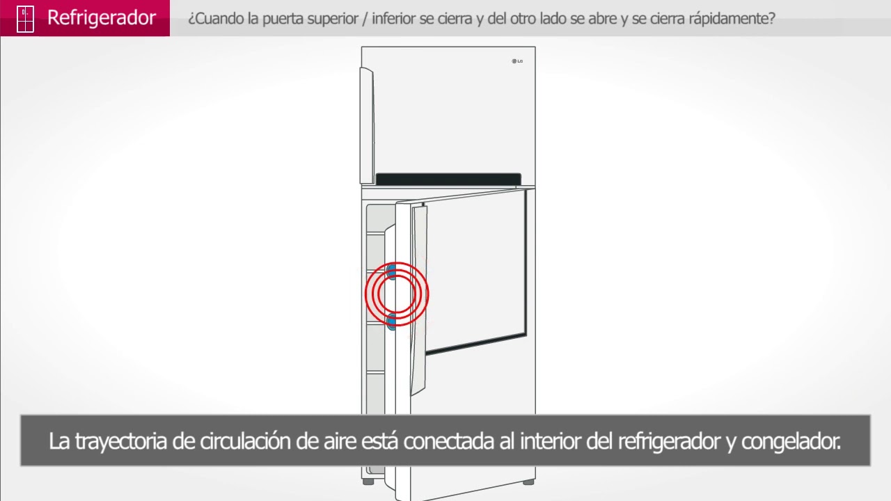 Puerta Superior se abre al cerrar la Inferior del refrigerador