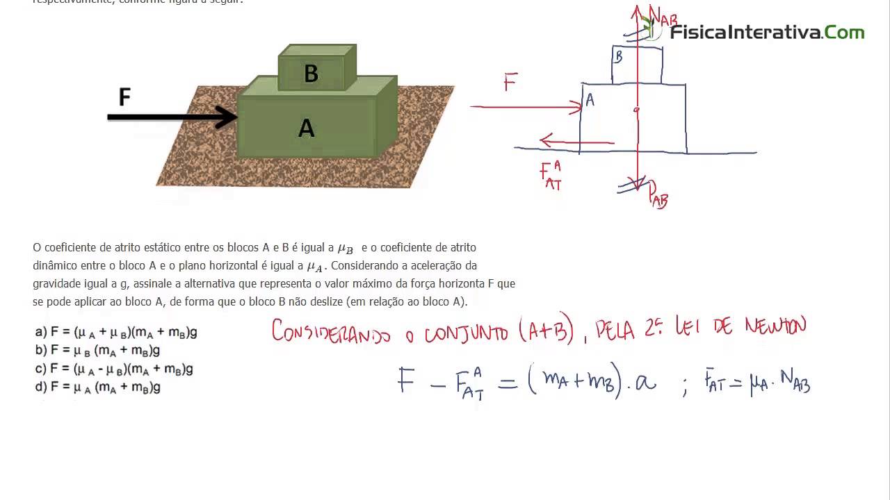 Aplicações das leis de Newton - Exercício resolvido 8