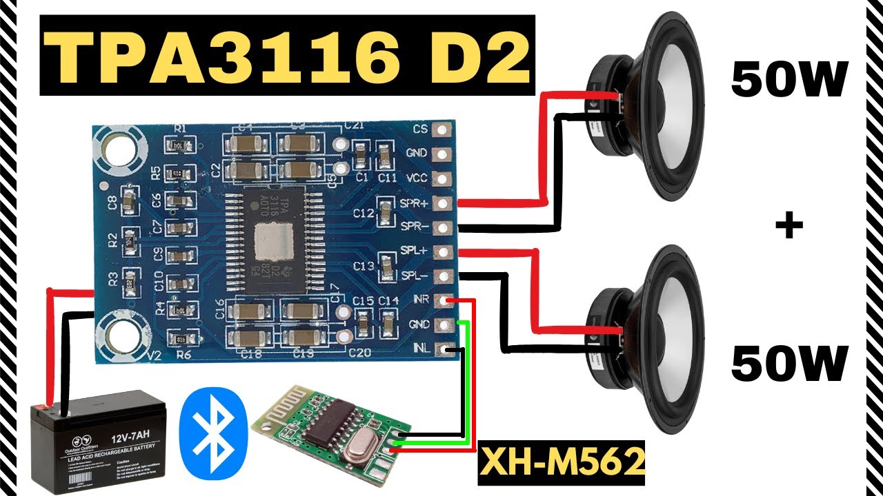 Is the XH-M562 the BEST Budget TPA3116 Amplifier Board / 50W + 50W Stereo Amplifier.